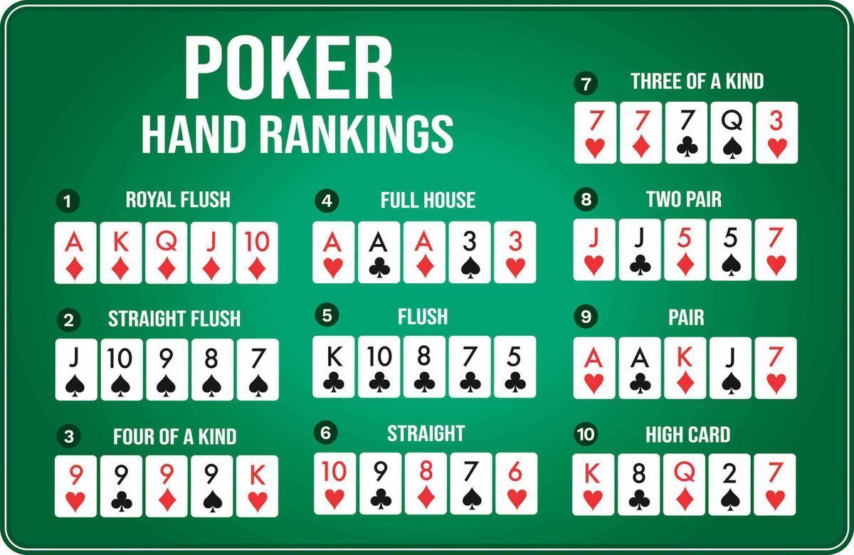 Panduan Poker di Demen303